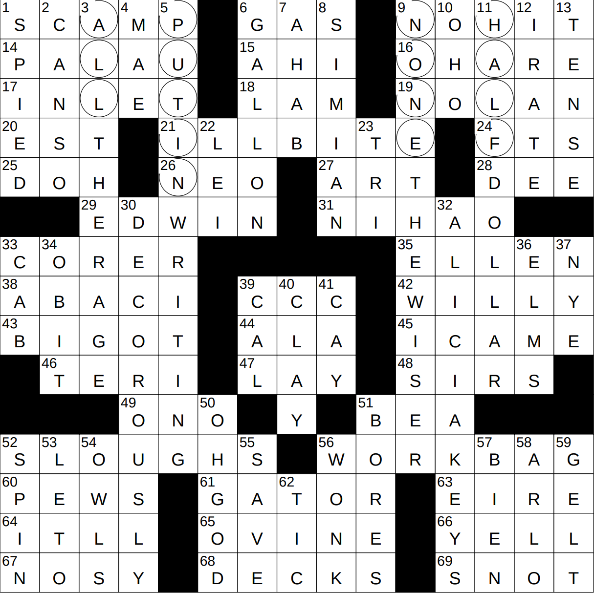 the matrix hero crossword clue