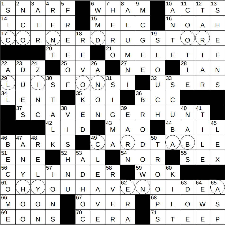 reunion attendees crossword clue