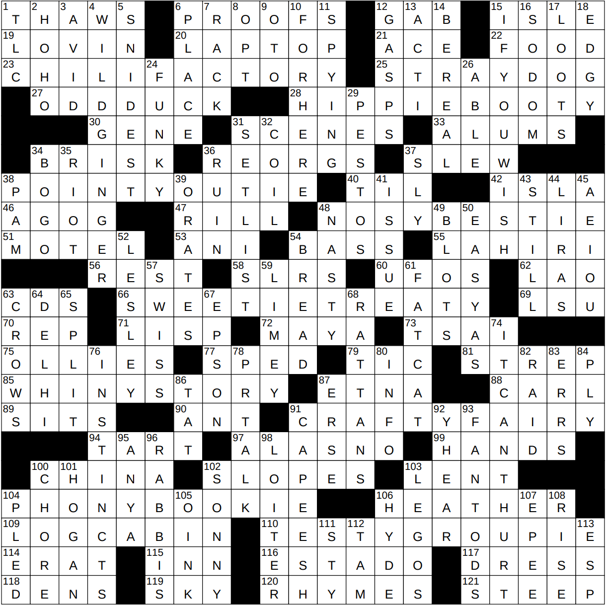 0122 23 NY Times Crossword 22 Jan 23 Sunday NYXCrossword