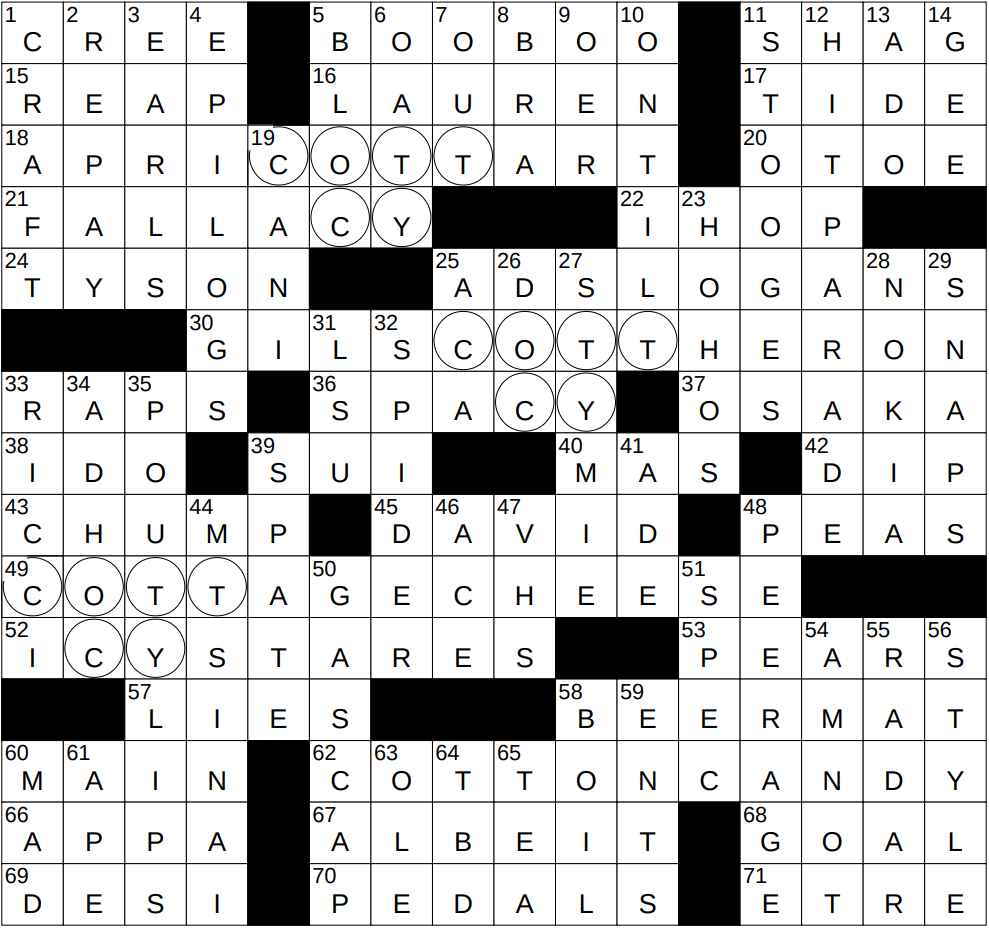 0506 25 NY Times Crossword 6 May 25 Tuesday NYXCrossword