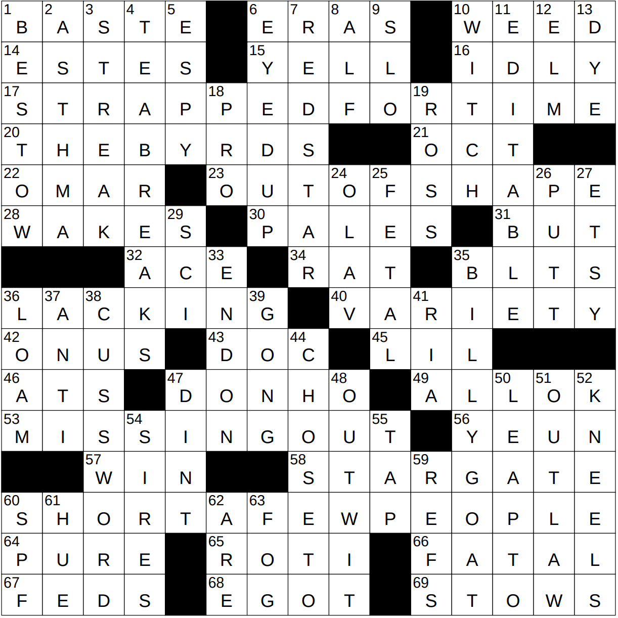 indian flatbread crossword clue
