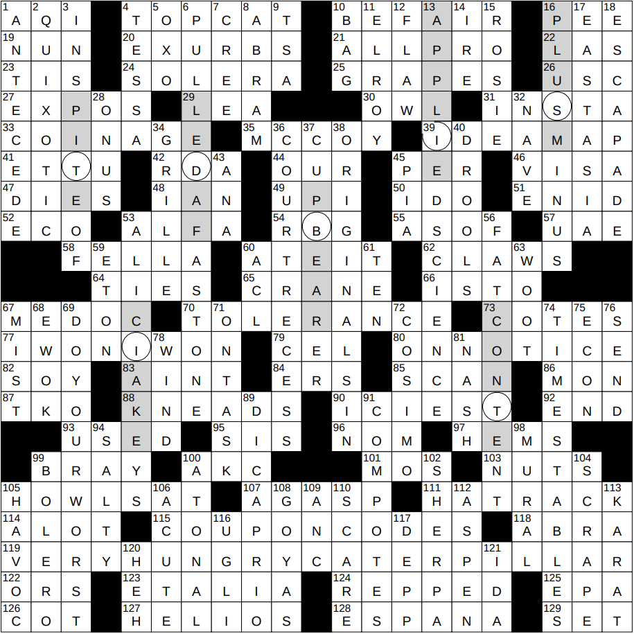 dawn goddess crossword puzzle clue