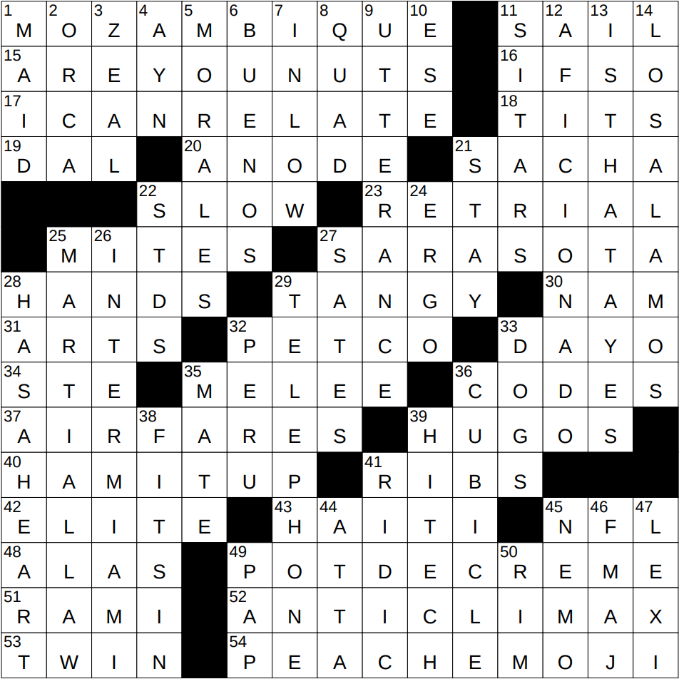 actor morales crossword clue actor morales crossword clue