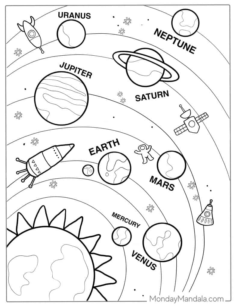 20 Solar System Coloring Pages Free PDF Printables