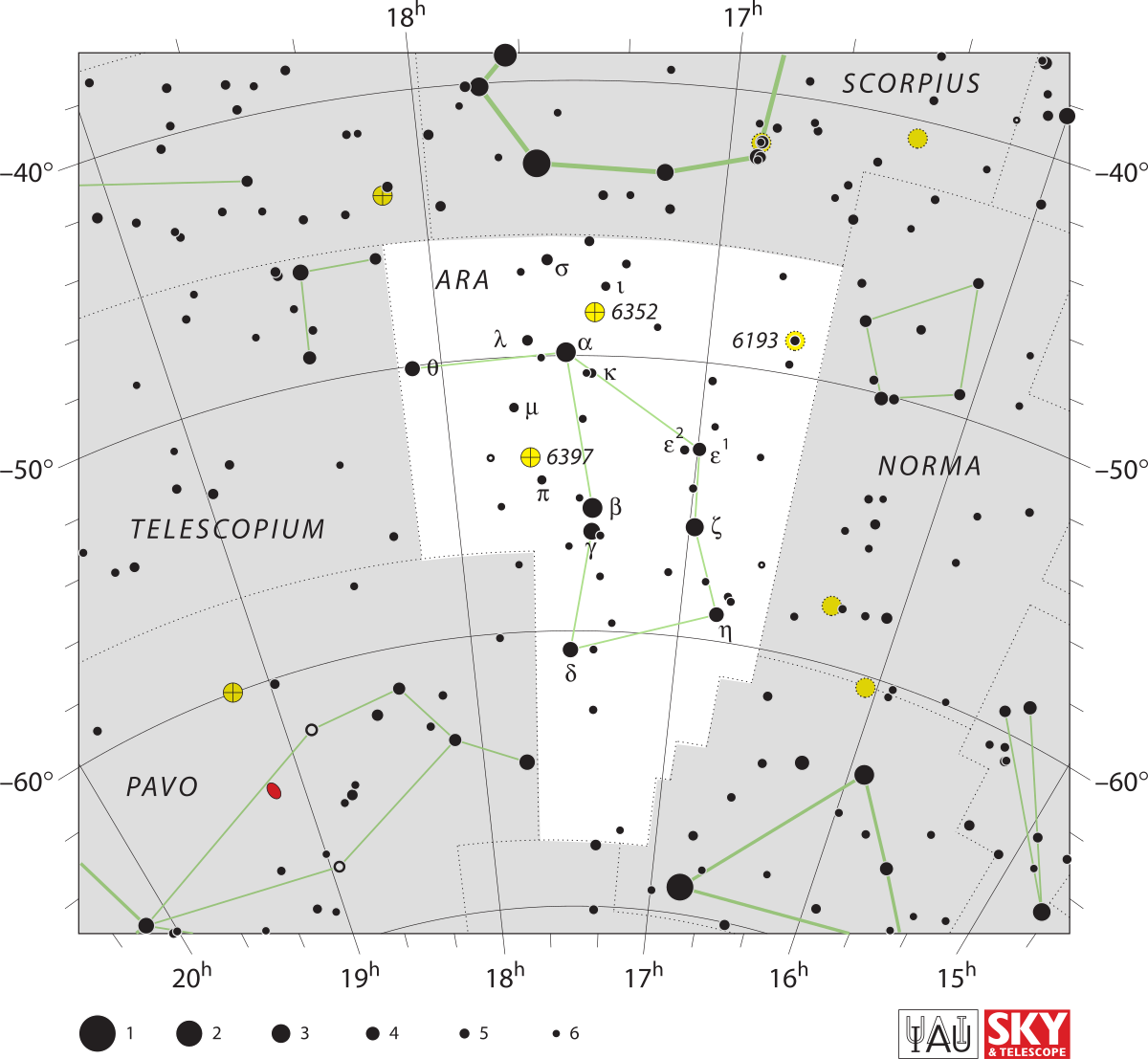 Ara constellation Wikipedia