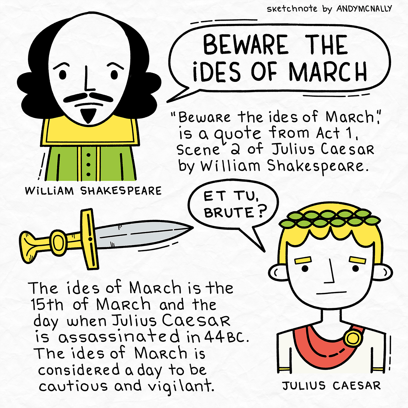 beware the of march