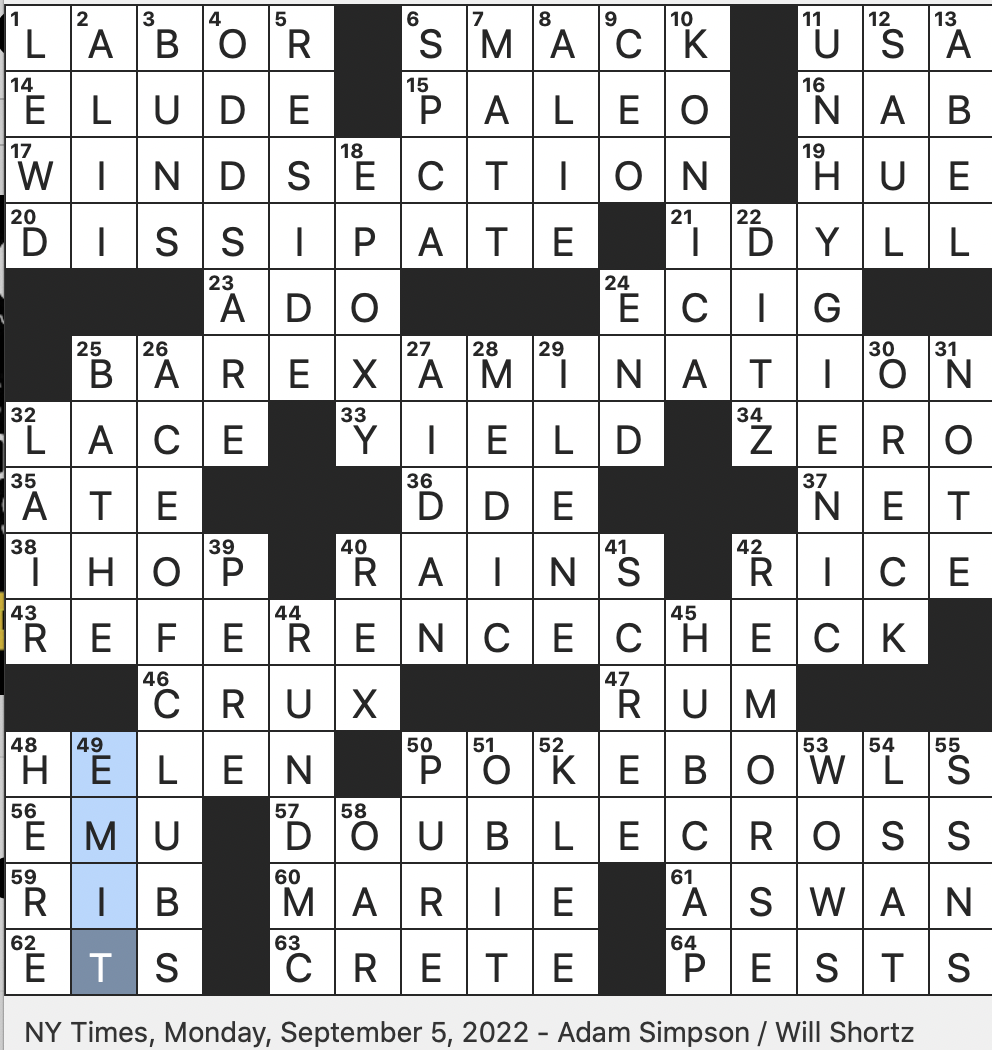 Camera Brand That Merged With Minolta In 2003 MON 9 5 22 Vaping Apparatus Informally Patch Of Loose Rock That Aptly Rhymes With Debris Trio With Hip hop Cover Of Aerosmith s Walk This Way Rex Parker Does The NYT Crossword Puzzle