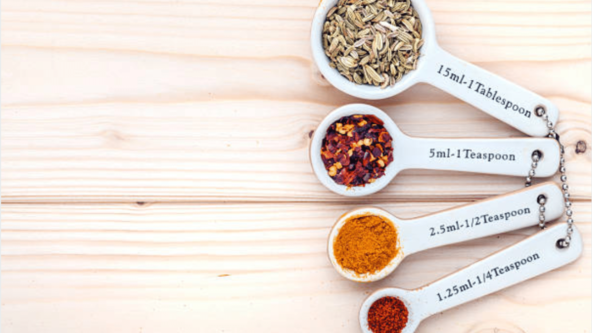 Cup Abbreviations And Kitchen Measurements Explained Suzie The Foodie