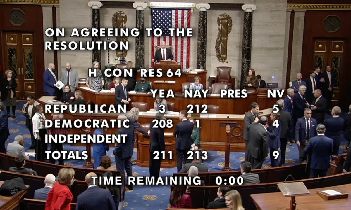 org. defending individual rights