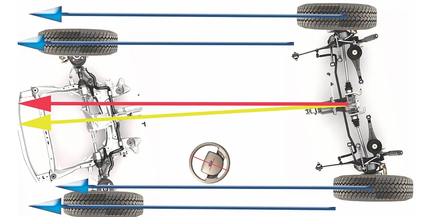 rear ends crossword clue