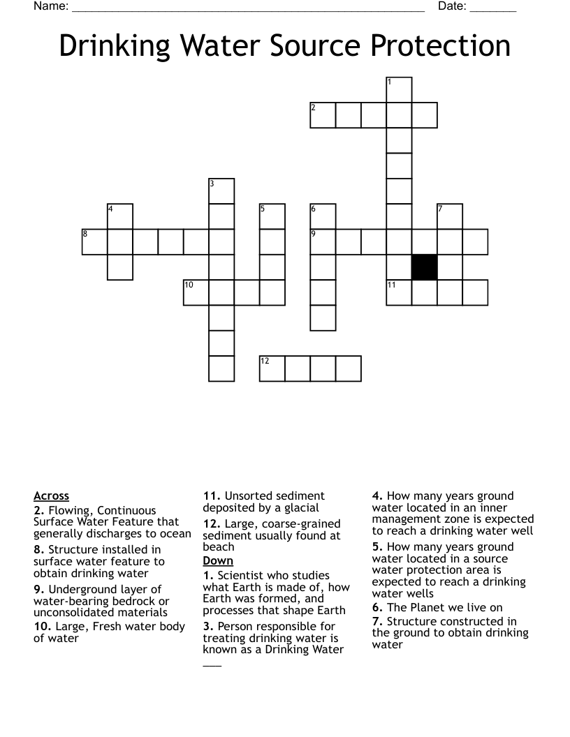 Drinking To Excess Crossword Clue Drinking To Excess Crossword Clue