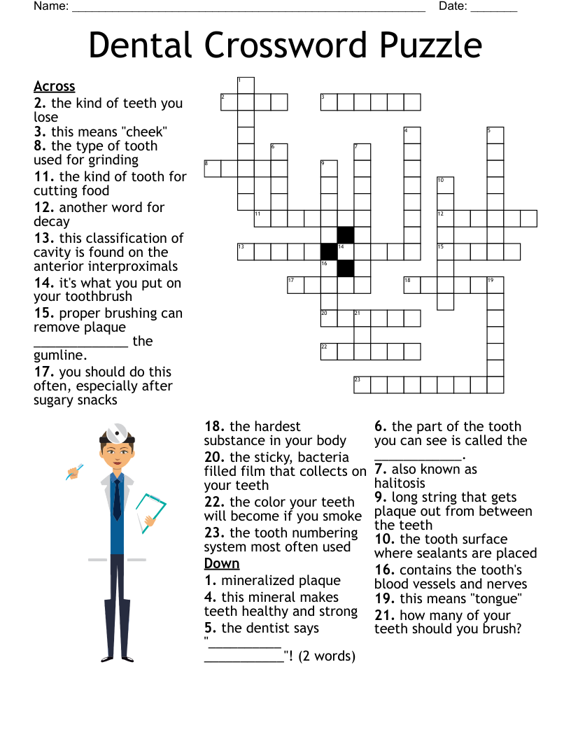 Endodontics Crossword WordMint