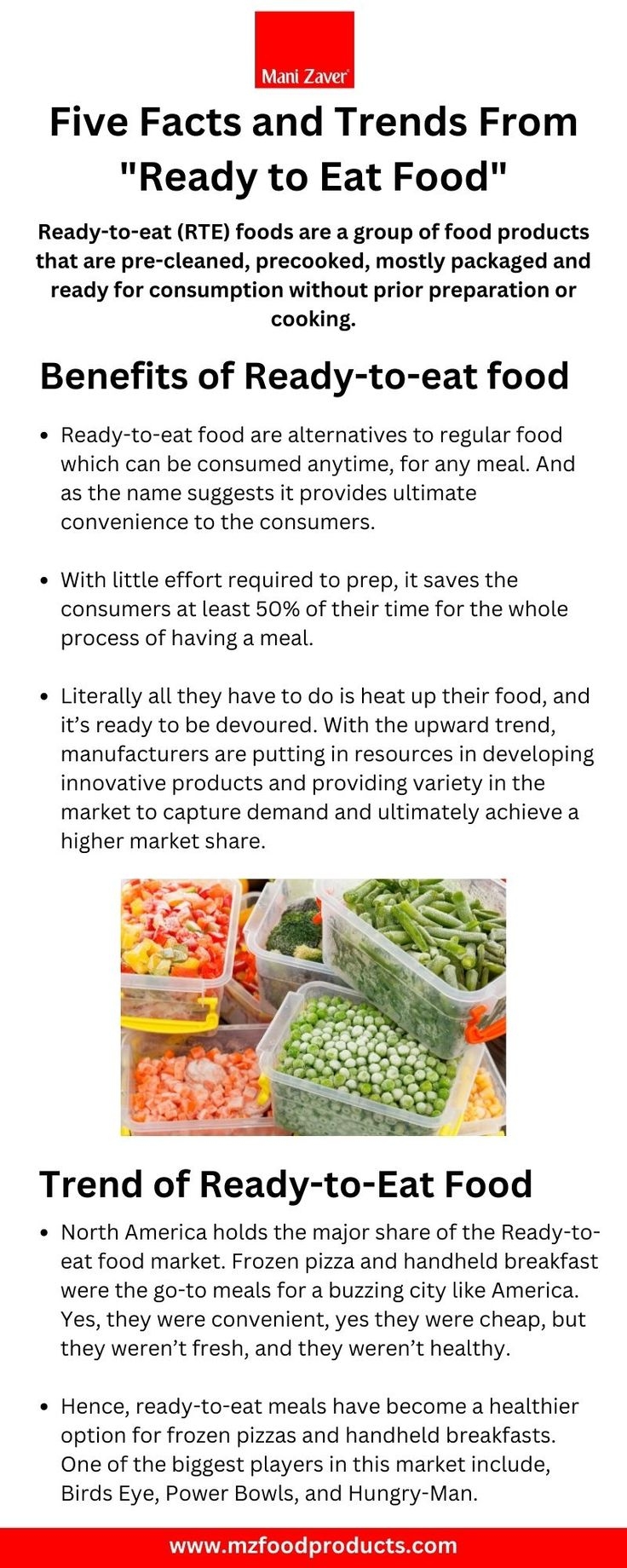 Five Facts And Trends From Ready To Eat Food 