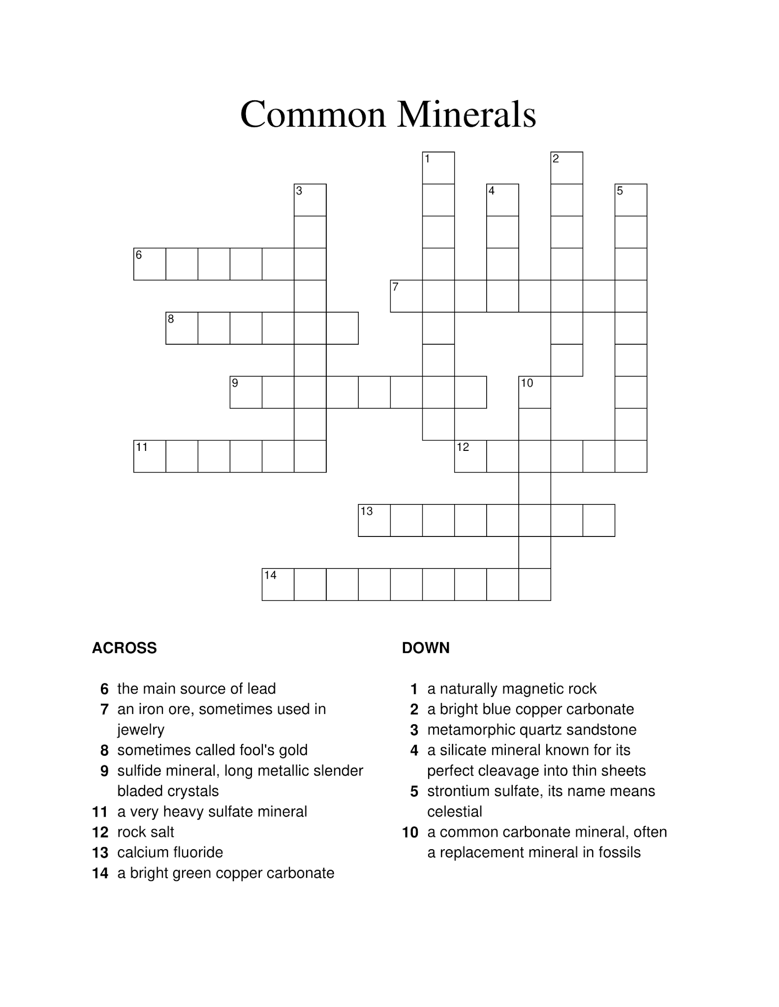 Flaky Minerals Crossword