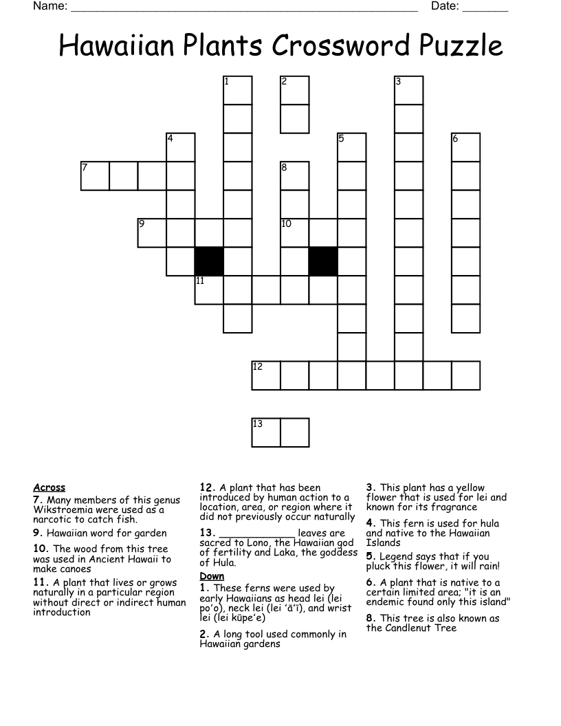 Hawaiian Vocabulary Crossword WordMint