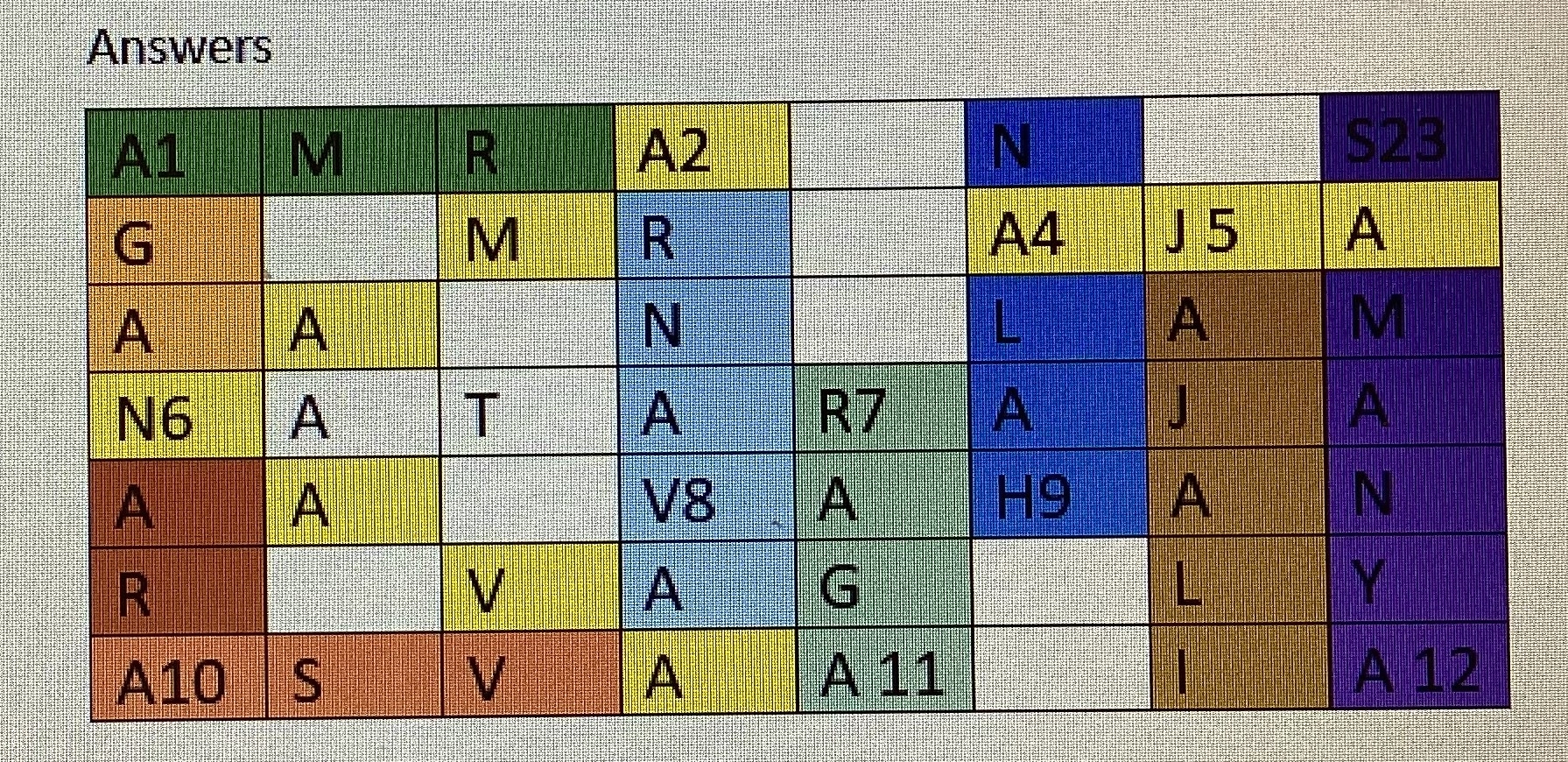 Hinduism Crossword 10 7 2023 Post No 12 256 Tamil And Vedas