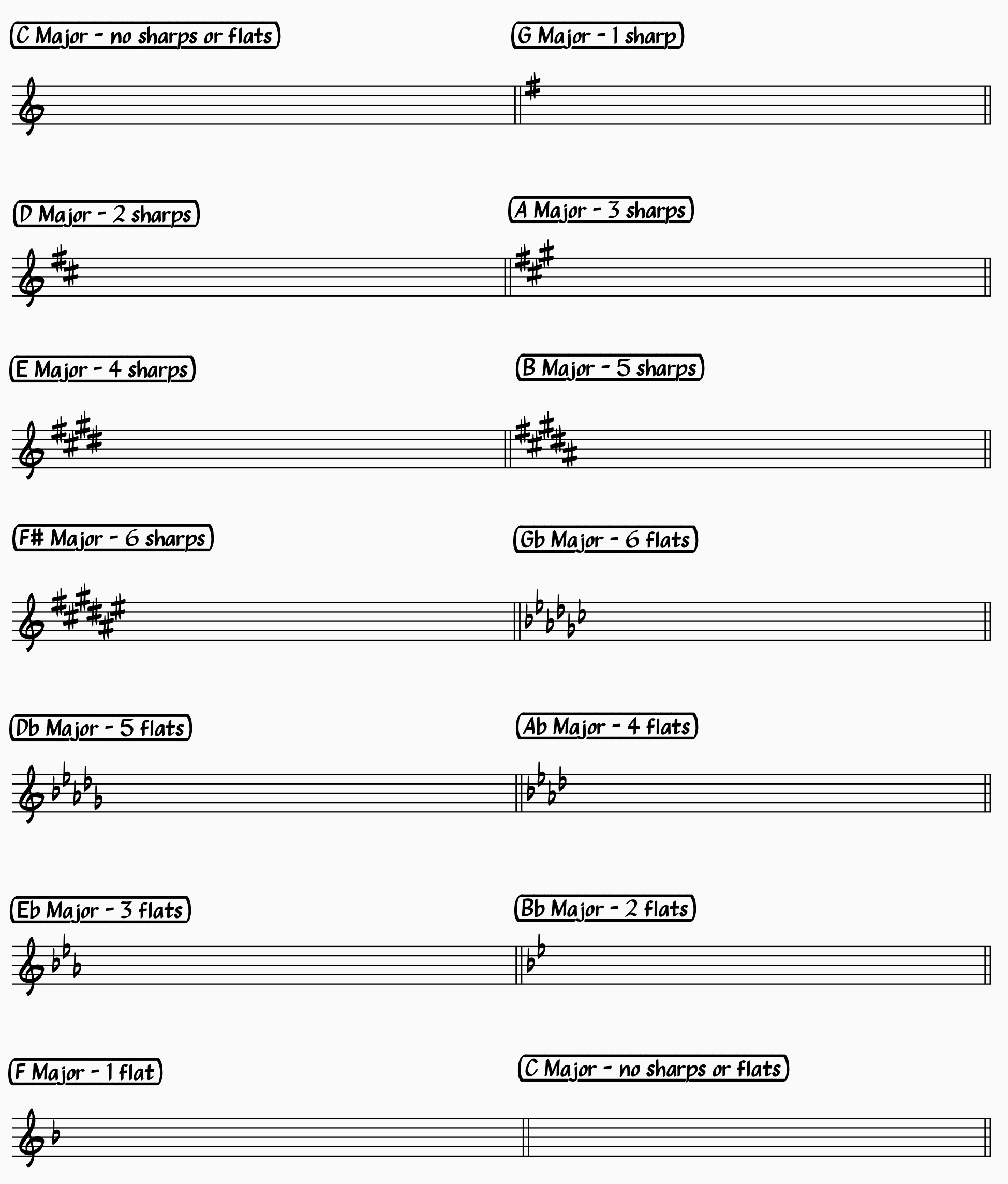 key with one flat key with one flat