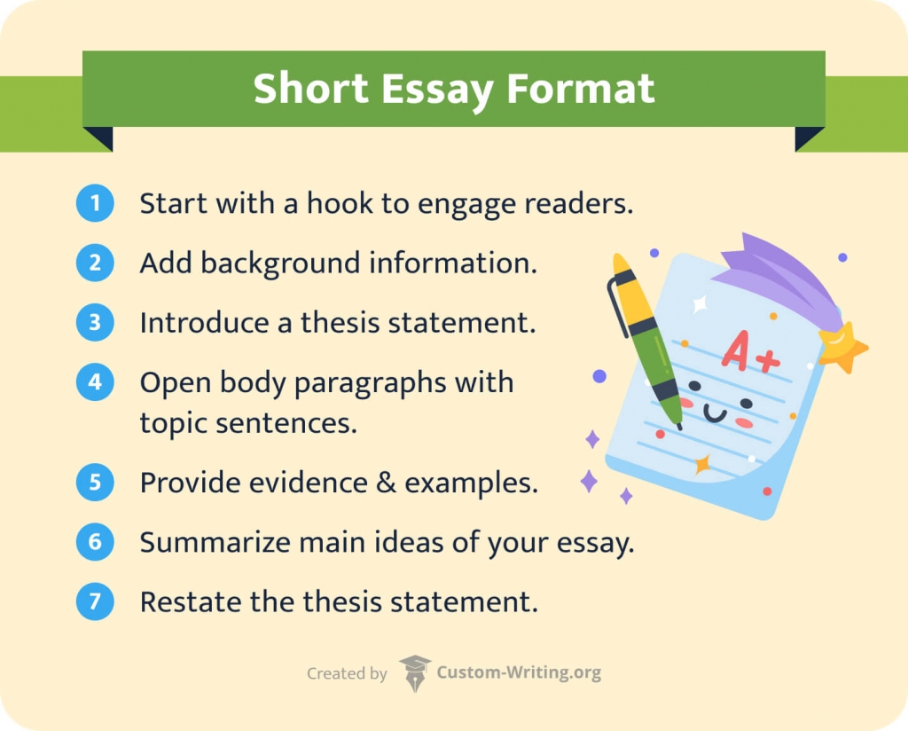 How To Write A Short Essay Format Topics For A Short Narrative Argumentative Informative Essay