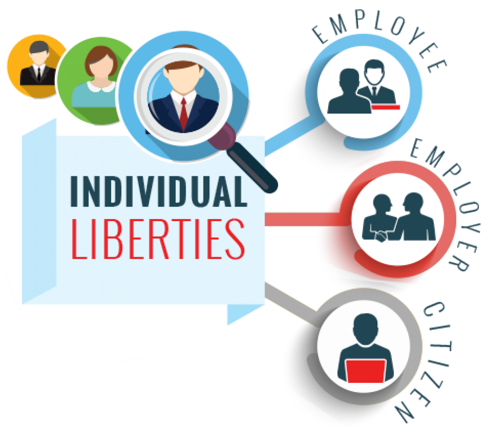 Individual Liberties National Center For Life And Liberty