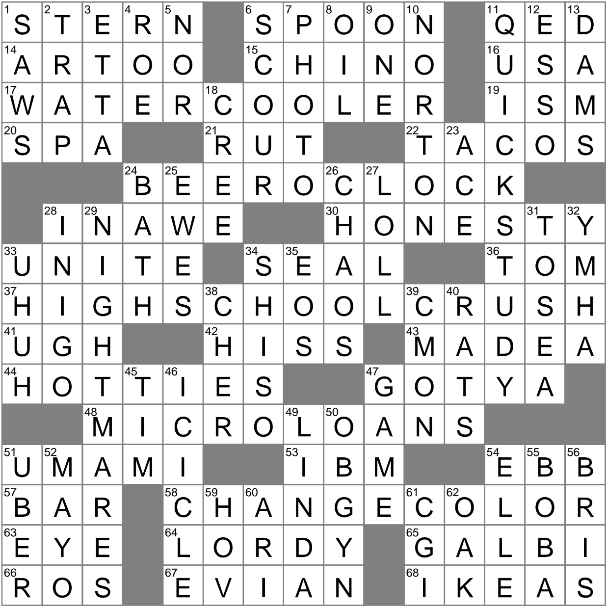 actress fanning crossword clue