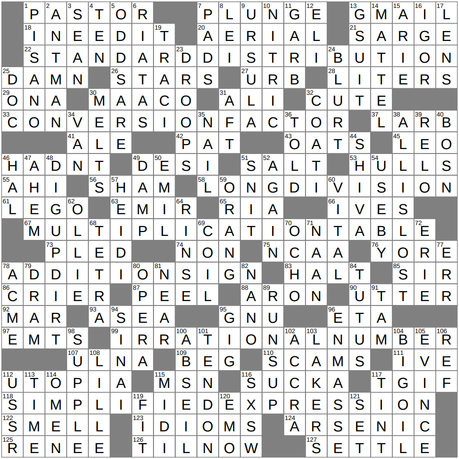 LA Times Crossword 23 Nov 25 Sunday LAXCrossword