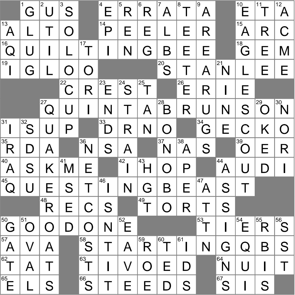Letters Of Support Briefly Crossword Clue Archives LAXCrossword
