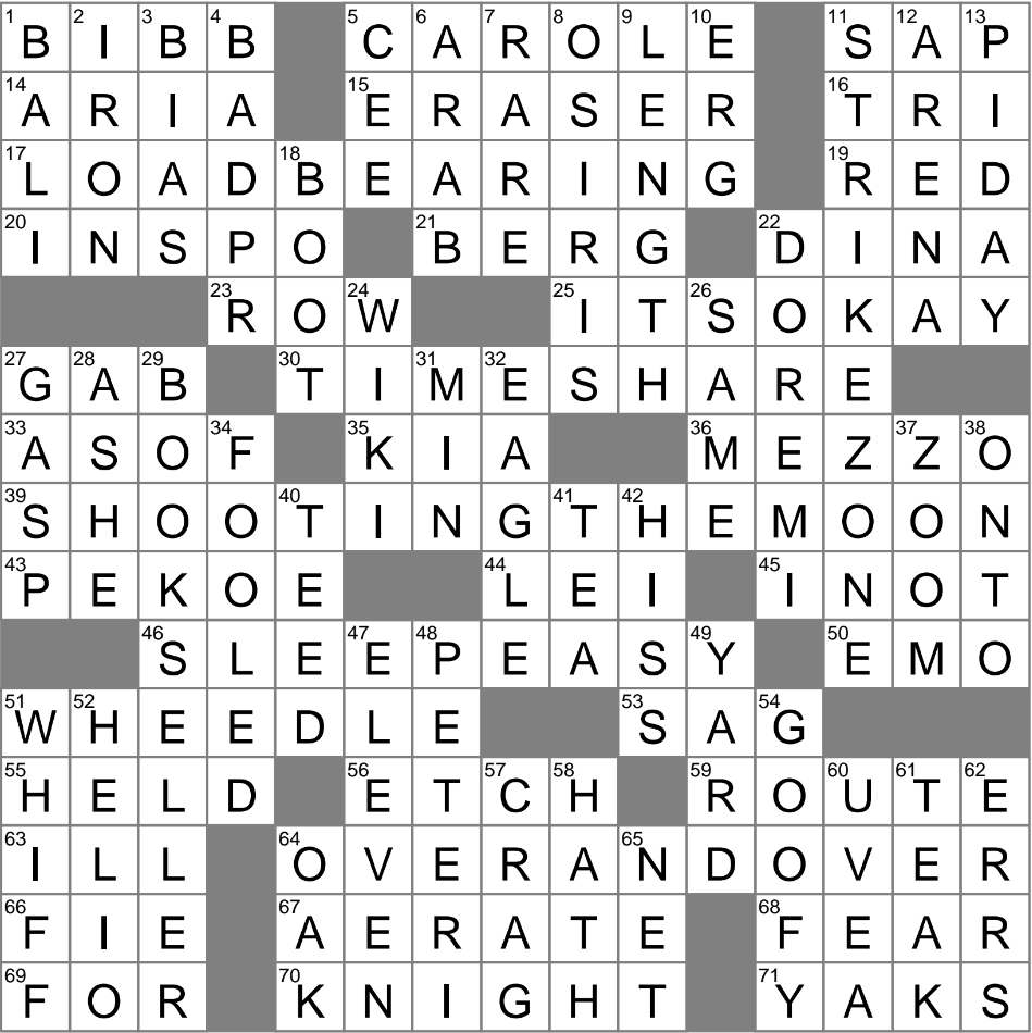 Lettuce Wrap Lettuce Crossword Clue Archives LAXCrossword