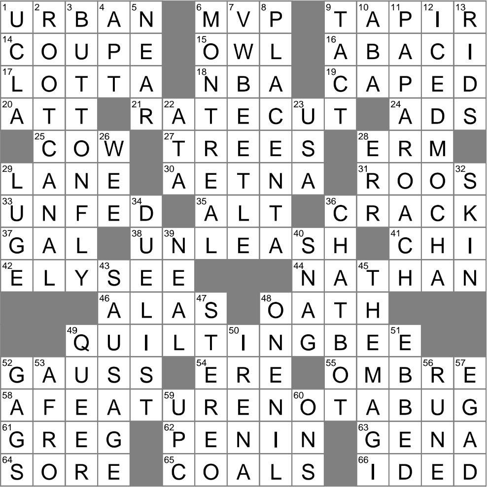 Like Some Comic con Attendees Crossword Clue Archives LAXCrossword