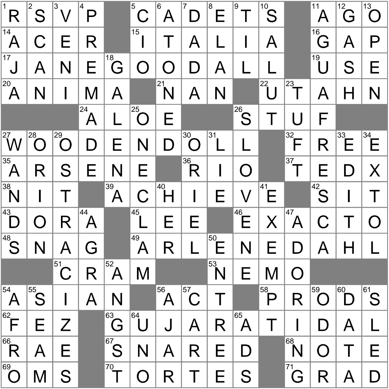 Locally Organized Lecture Series Crossword Clue Archives LAXCrossword Locally Organized Lecture Series Crossword Clue Archives LAXCrossword