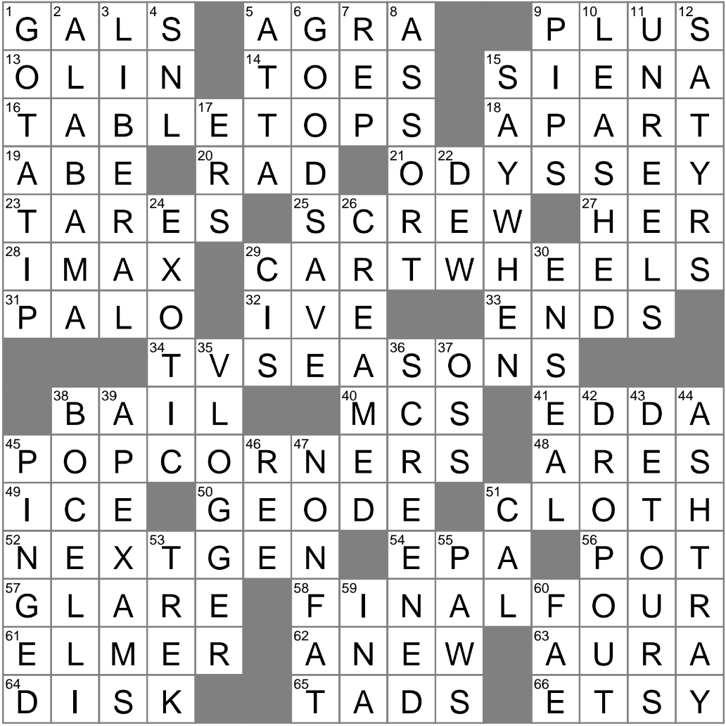 Misses Crossword Clue Archives LAXCrossword Misses Crossword Clue Archives LAXCrossword