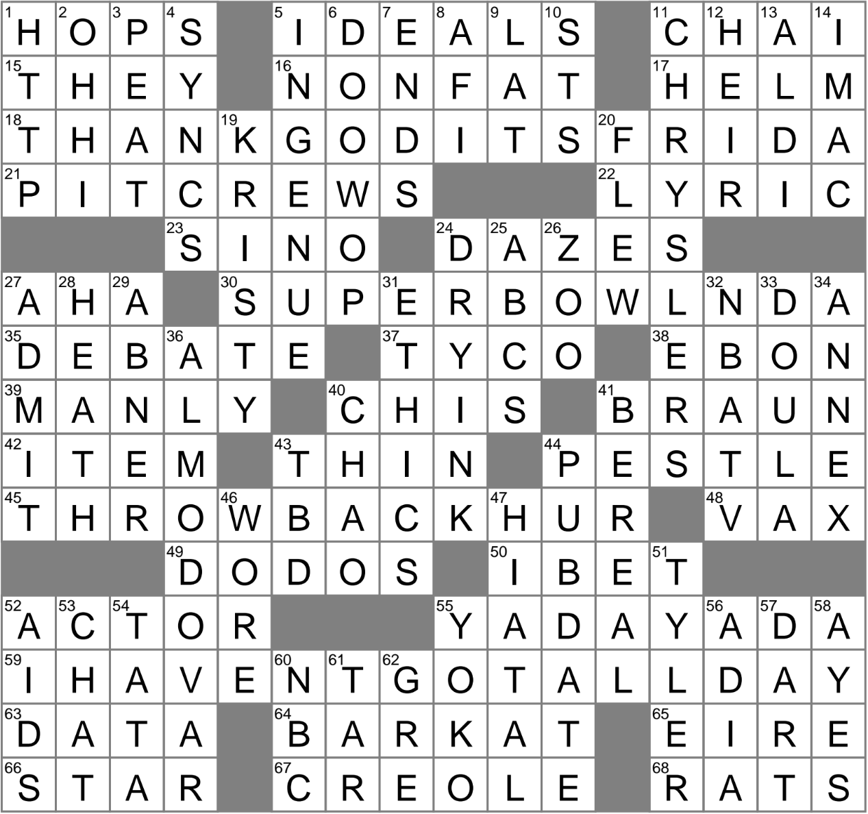 Naive Stock Character Crossword Clue Archives LAXCrossword