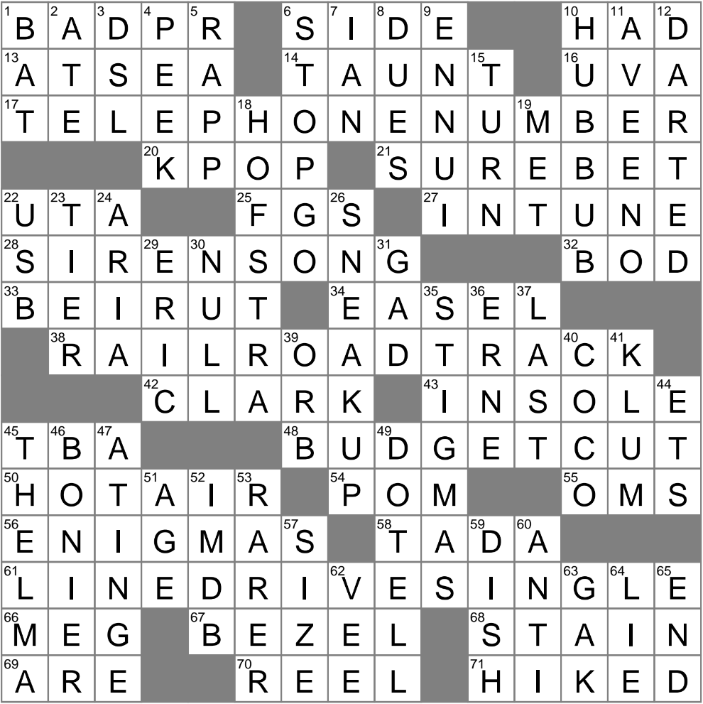Not Much Colorwise Crossword Clue Archives LAXCrossword