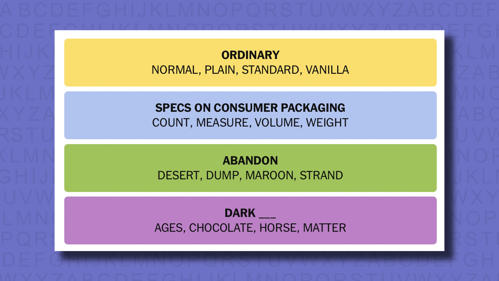 NYT Connections Hints And Answers For Monday August 11 game 792 TechRadar