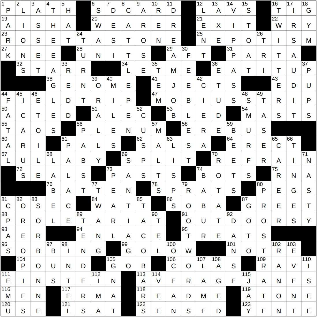 NYXCrossword Answers To The New York Times Crossword