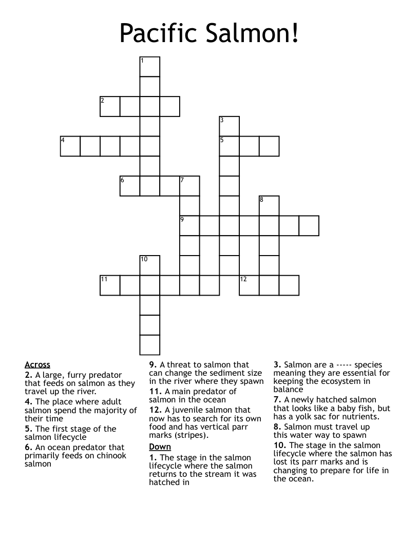 Pacific Salmon Crossword WordMint