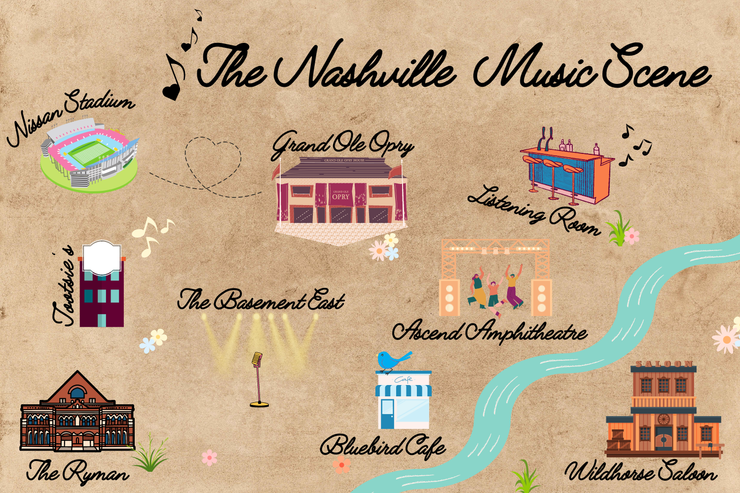 Paper Plate Awards Nashville Concert Venues The Vanderbilt Hustler