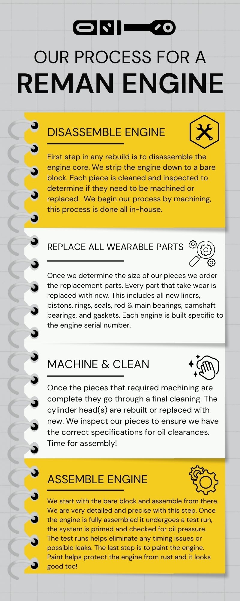 disassemble in order to understand