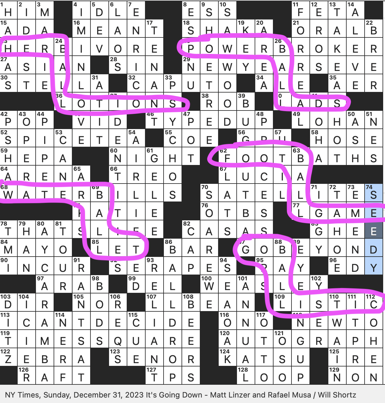 Rex Parker Does The NYT Crossword Puzzle 2023