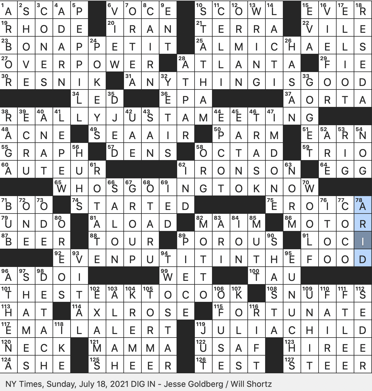 Rex Parker Does The NYT Crossword Puzzle Backbone Of Indian Classical Music SUN 7 18 21 Pharmaceutical Picker upper Family Name In Steinbeck s East Of Eden Bayt Destination For Muslim Pilgrim Rex Parker Does The NYT Crossword Puzzle Backbone Of Indian Classical Music SUN 7 18 21 Pharmaceutical Picker upper Family Name In Steinbeck s East Of Eden Bayt Destination For Muslim Pilgrim