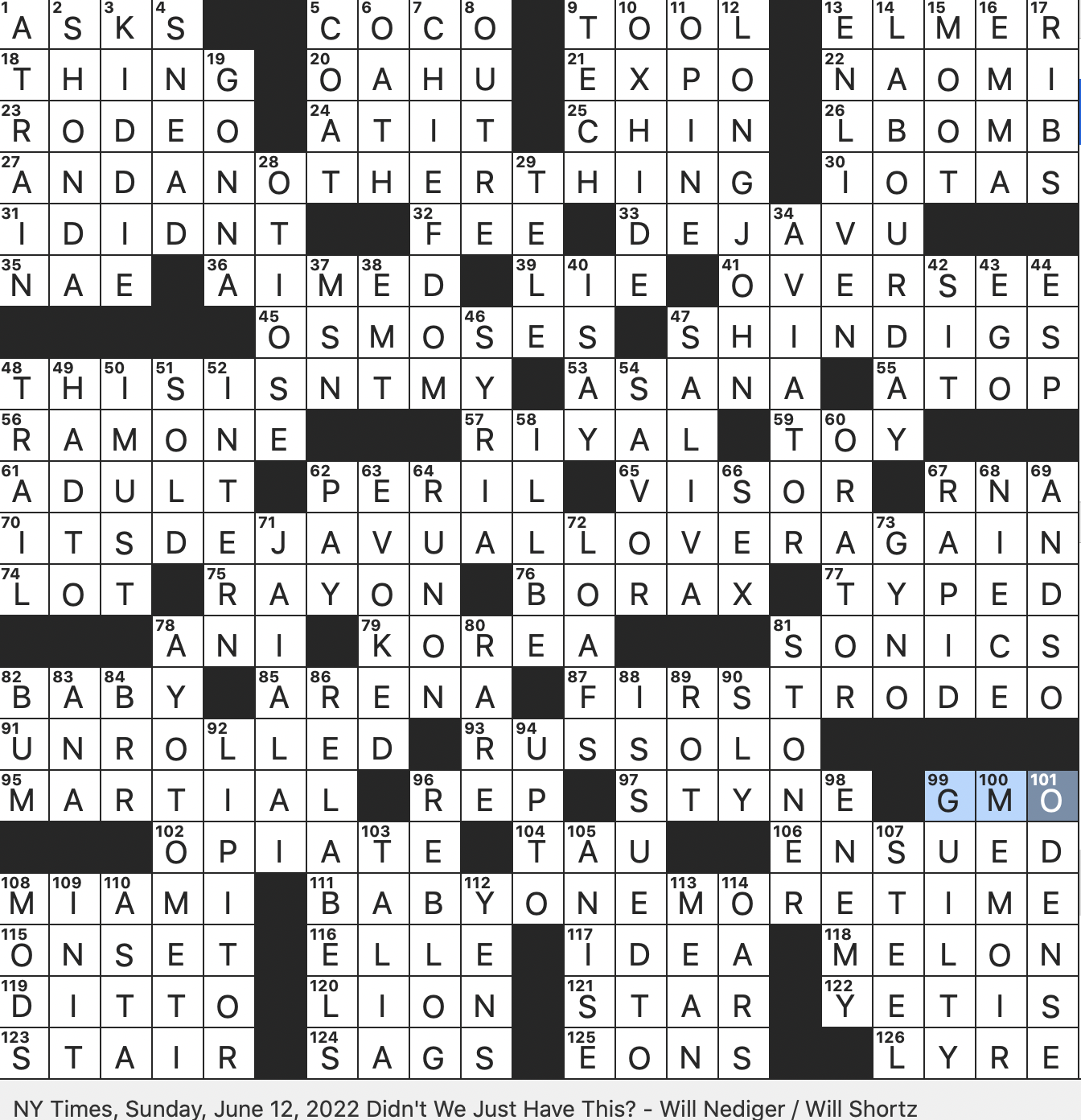 Rex Parker Does The NYT Crossword Puzzle Composer Luigi Who Pioneered Noise Music SUN 6 12 22 Chemical Ingredient In Flubber Rock s CJ Or Dee Dee Former Name For The