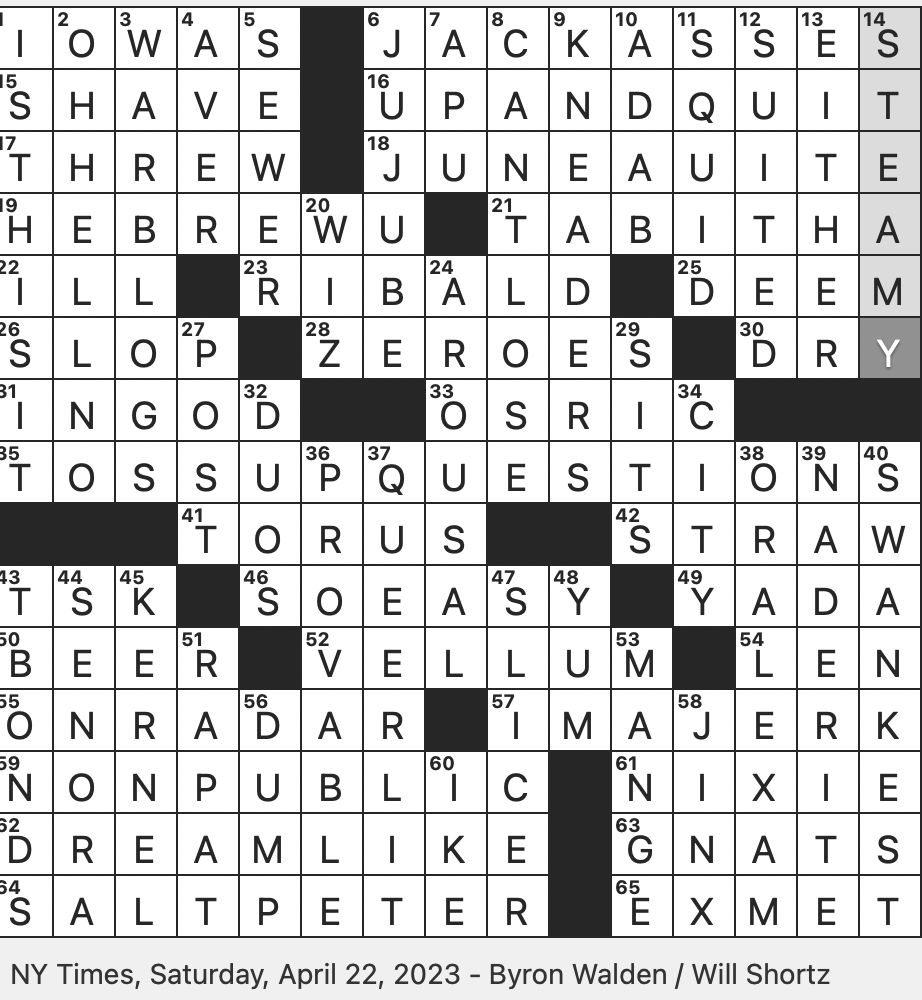 Rex Parker Does The NYT Crossword Puzzle Dead Letter In A Mail Sorter s Vernacular SAT 4 22 23 Fruit flavored Gumdrop Overly Sentimental Fare Common Name For Potassium Nitrate Shape