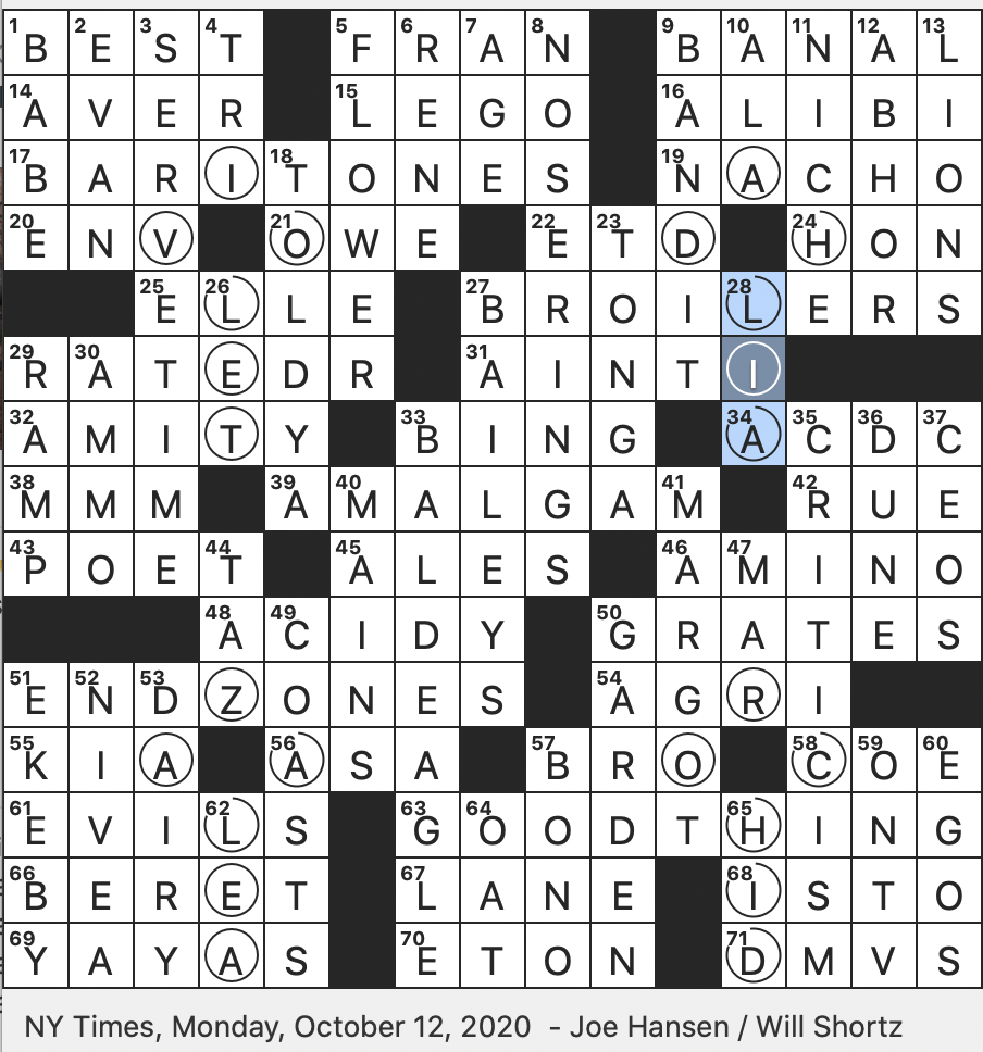 Rex Parker Does The NYT Crossword Puzzle Fail Ancient Crowning Stone MON 10 12 20 Special Forces Headgear College In Cedar Rapids Iowa Rex Parker Does The NYT Crossword Puzzle Fail Ancient Crowning Stone MON 10 12 20 Special Forces Headgear College In Cedar Rapids Iowa