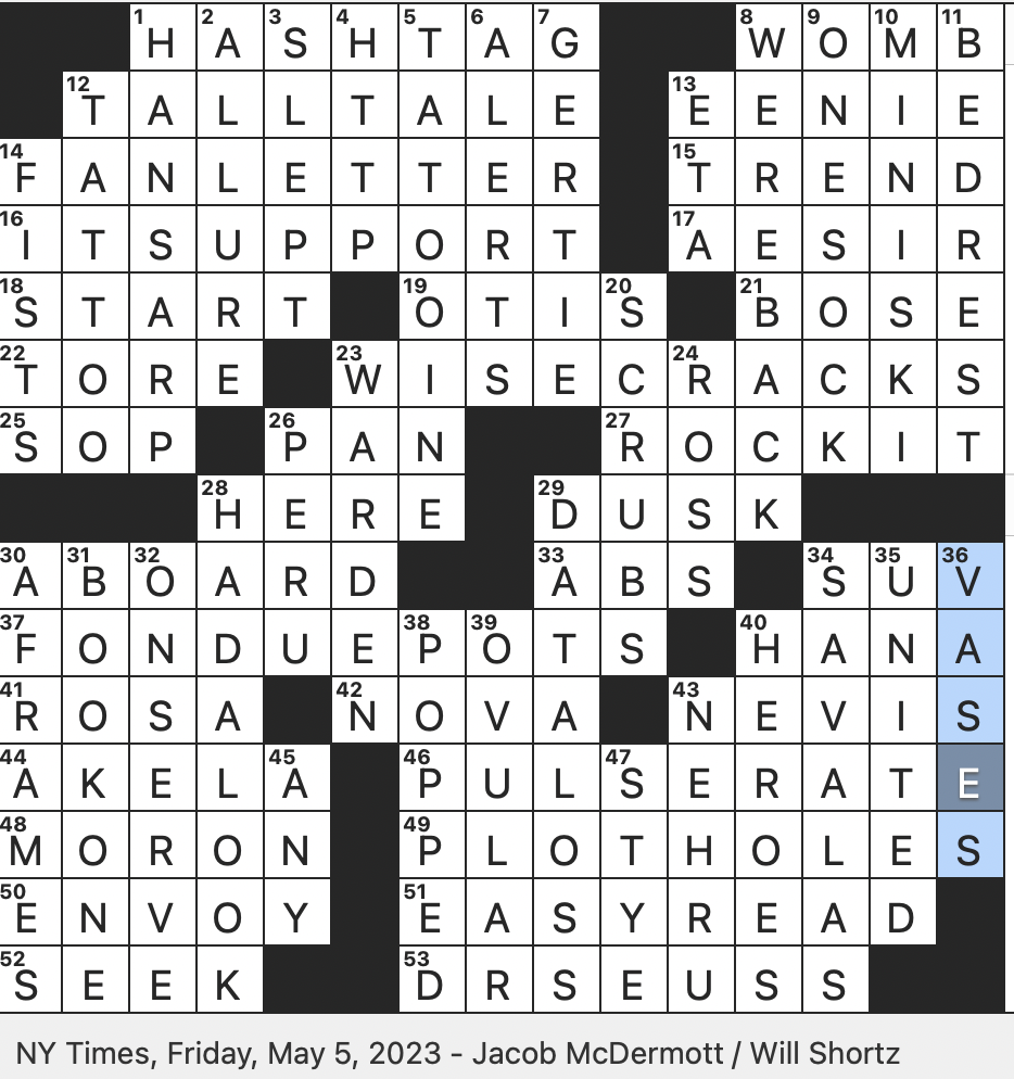 Rex Parker Does The NYT Crossword Puzzle First Animated Dinosaur 1914 FRI 5 5 23 Impish Fruit Artist 1943 1983 Herbie Hancock Funk Classic Leeward Island Where Alexander Hamilton Was Born Joint Chief Of Staff 