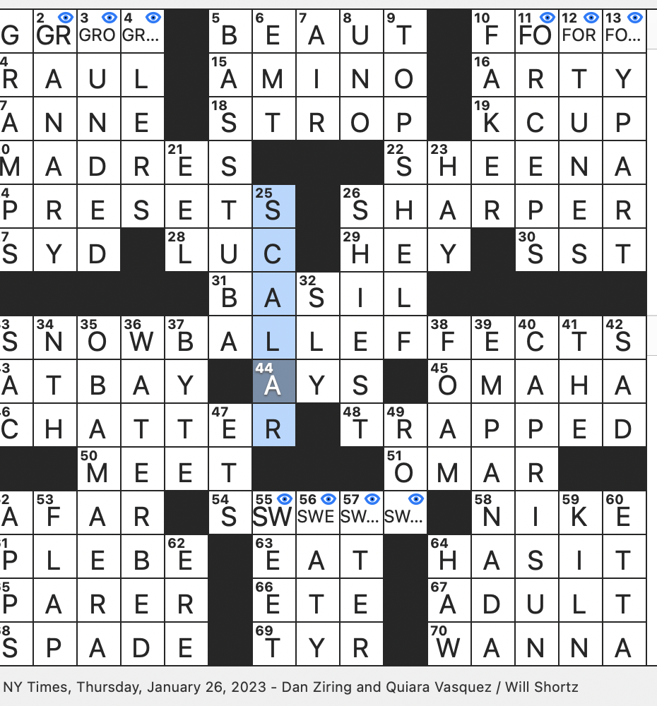 Rex Parker Does The NYT Crossword Puzzle Gradually Develop Literally THU 1 26 23 Southwest City In 1947 News Trademarked Coffee Holder Opposite Of Dry To A Vintner Punished