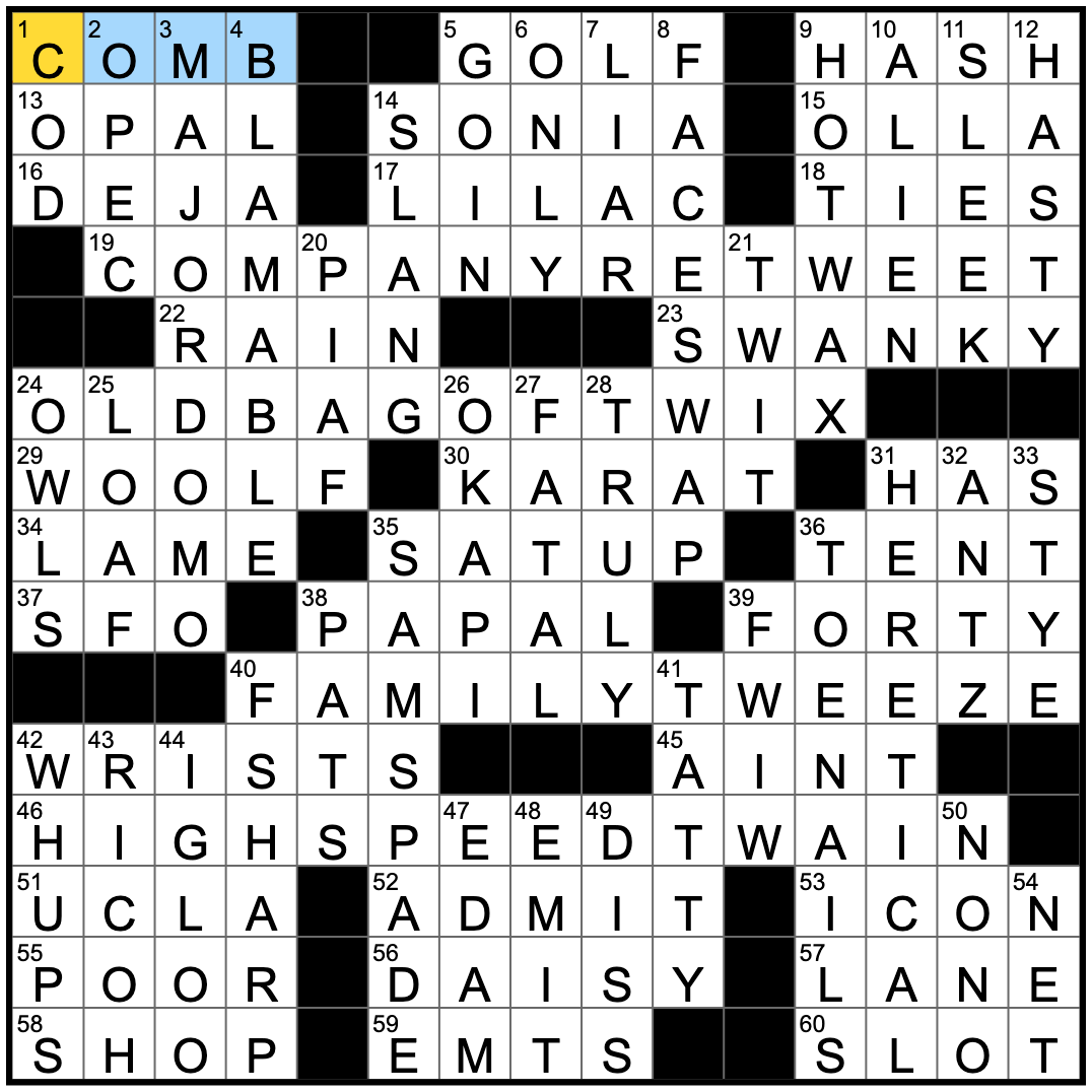 Rex Parker Does The NYT Crossword Puzzle Measure Of Gold Purity TUES 4 28 20 Number With All Its Letters In Alphabetical Order Hodgepodge Soundly Defeats Colloquially