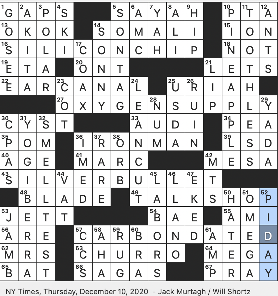 Rex Parker Does The NYT Crossword Puzzle Podcast Host Maron THU 12 10 20 Grassy Plain Of Southwest Discussed Over Slack Say Main Squeeze In Modern Lingo