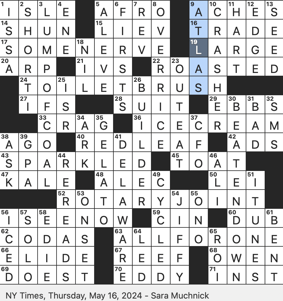 Rex Parker Does The NYT Crossword Puzzle Repetitive Clicking Sound THU 5 16 24 Shirt Front And Fork Sculptor 1922 Michael Jackson s First Concert Tour After The Jackson 5 Craft Measured In Cubits