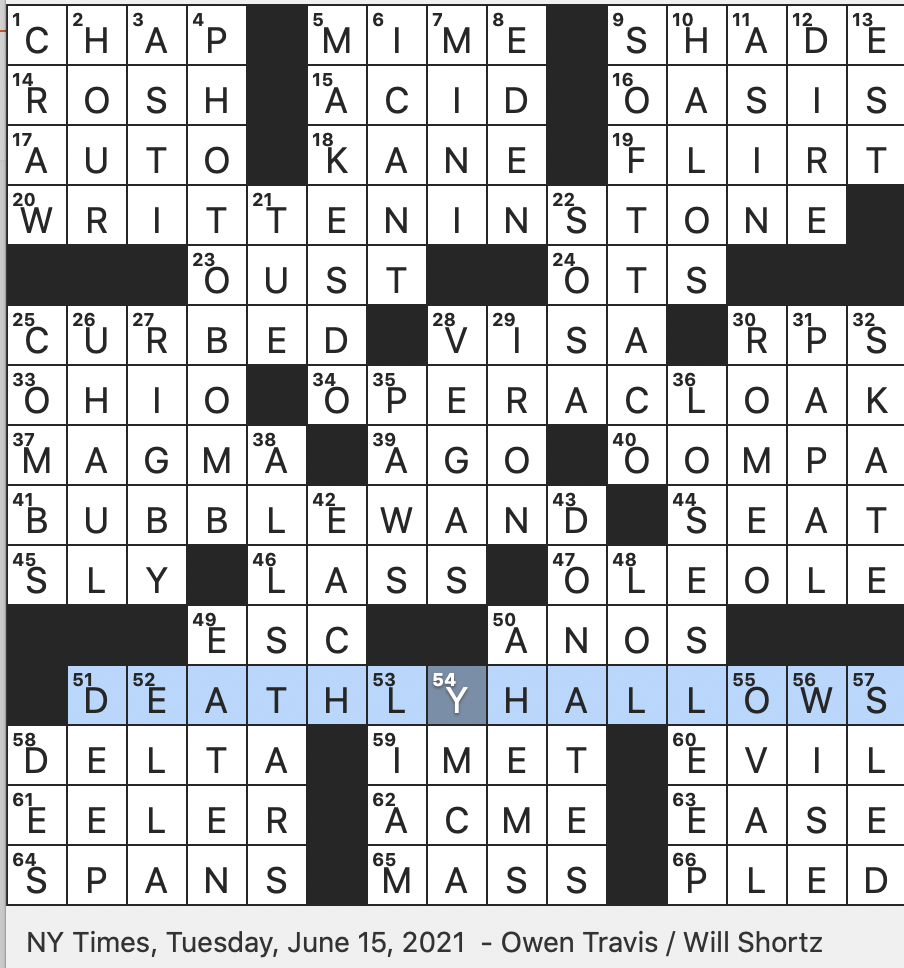 Rex Parker Does The NYT Crossword Puzzle Set Of Legendary Objects From The Harry Potter Series TUE 6 15 21 Where Something Unpleasant May Stick