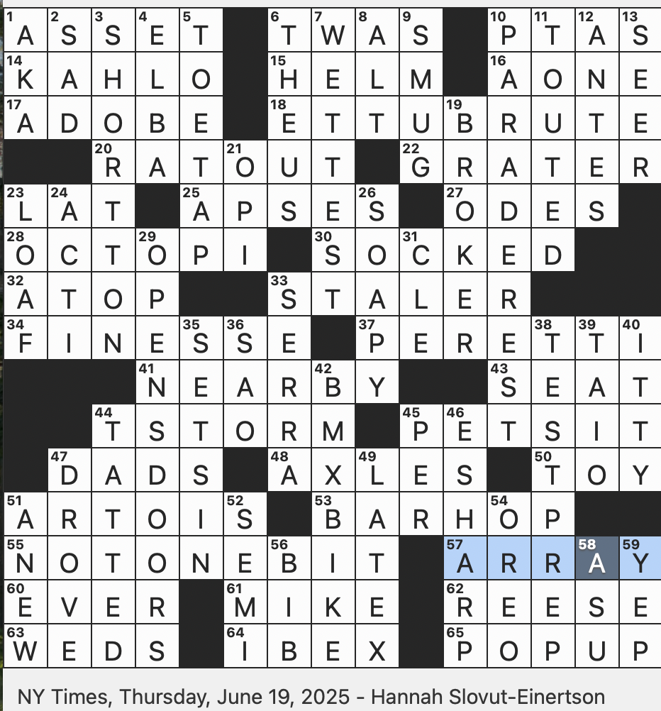 Rex Parker Does The NYT Crossword Puzzle Silent Marching Band Position THU 6 19 25 Fulcrum Sculptor Richard Precursor To A License Part Of A Beer Name Simple Exercise