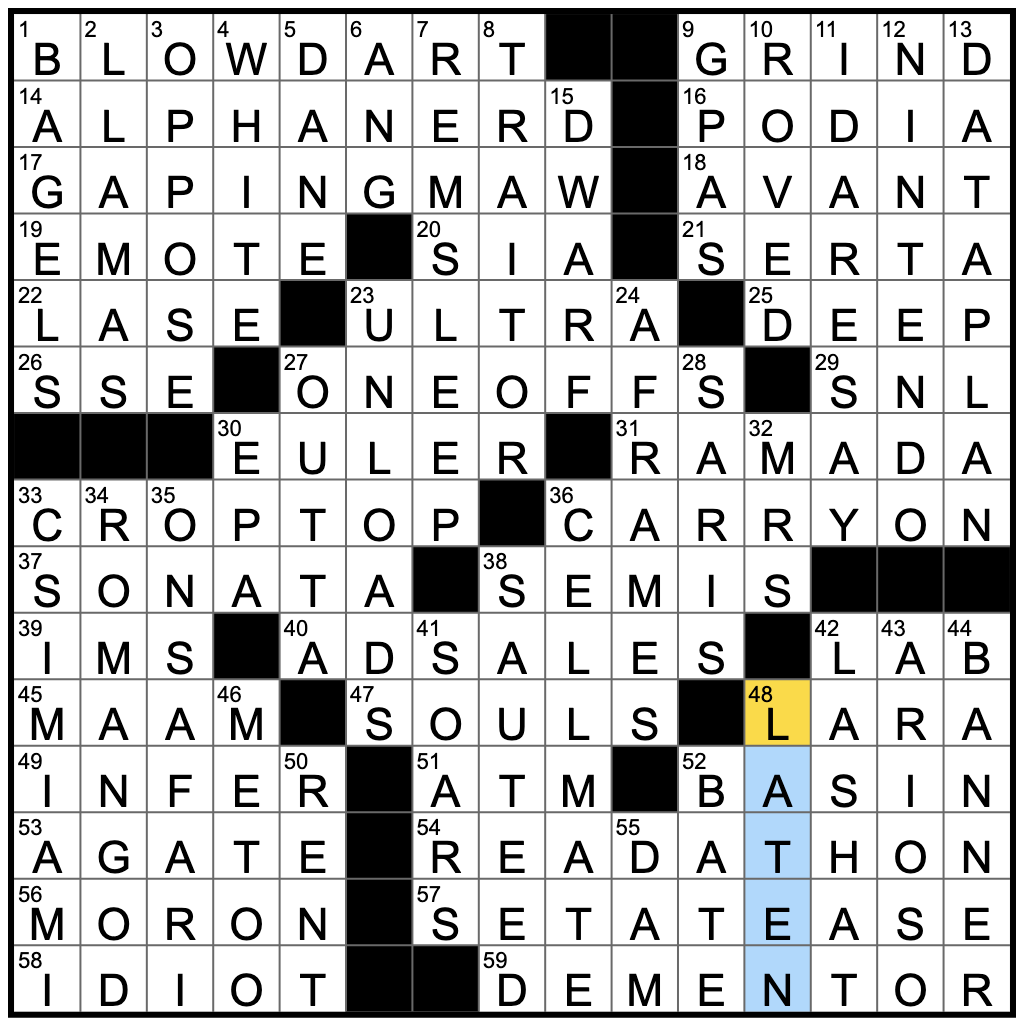 Rex Parker Does The NYT Crossword Puzzle Singer With The 2014 Hit Chandelier SAT 4 4 20 Prison Guard In The Harry Potter Books Company Whose Name Is Said To Mean Leave Luck To Heaven 